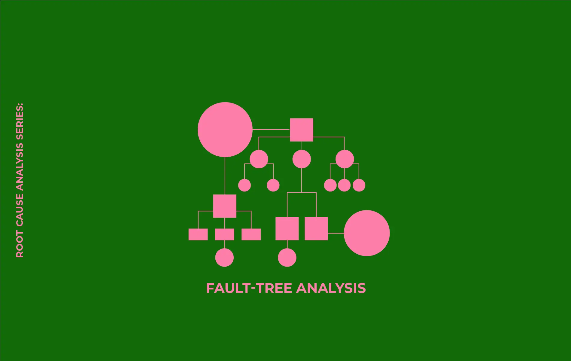 <p data-prosemirror-content-type="node" data-prosemirror-node-name="paragraph" data-prosemirror-node-block="true" data-pm-slice="1 1 []">Root Cause Analysis Series: Fault Tree Analysis (FTA) top-down logic วิเคราะห์ปัญหาซับซ้อน</p>