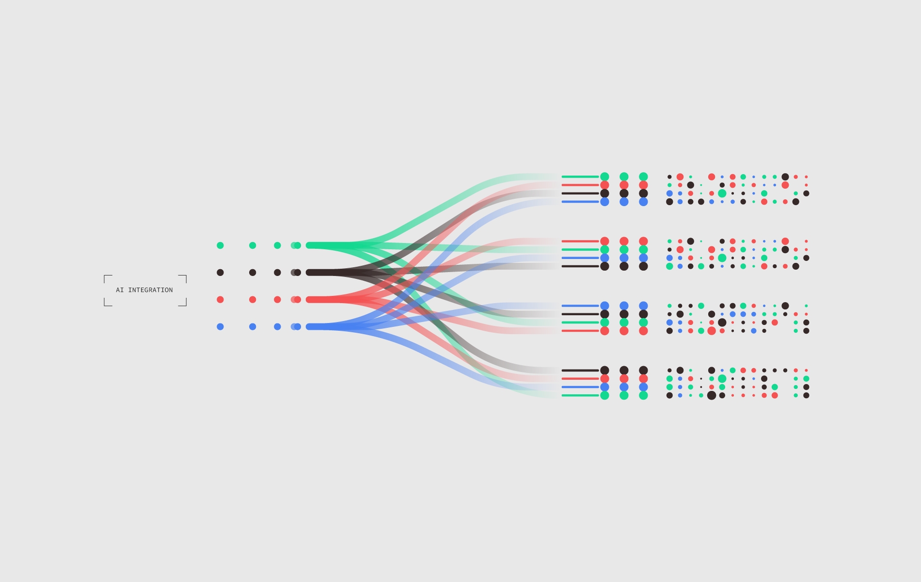 <p>How to add AI to your web app without building AI yourself: API, tokens, and the security choices to make</p>
